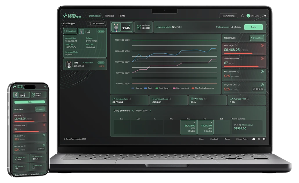 Carrot dashboard