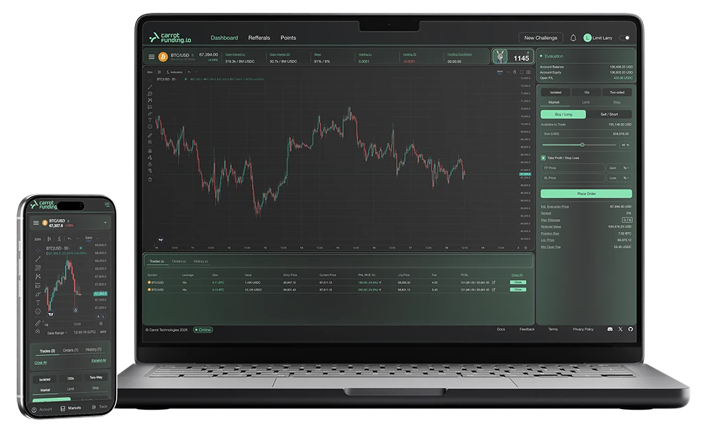 Carrot trading terminal